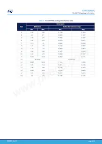 STPS20150CR Datasheet Page 14