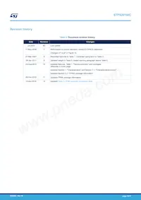 STPS20150CR Datasheet Pagina 16