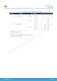 STPS20H100CR Datasheet Page 3