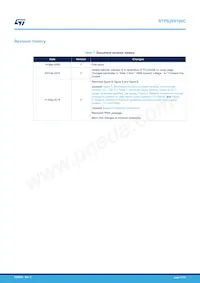 STPS20S100CT Datasheet Page 11