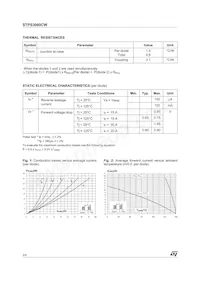 STPS3060CW Datasheet Page 2