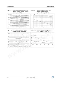 STPS40M100CR Datasheet Page 4