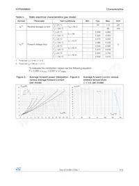 STPS40M60CG-TR Datasheet Page 3