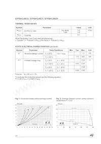 STPS41L45CG-TR Datasheet Pagina 2