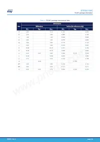 STPS61150CW Datasheet Page 7