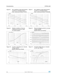 STPS61L60CT Datasheet Page 4