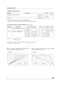 STPS80H100TV Datasheet Page 2