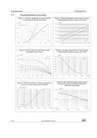 STPSC20H12CWL Datasheet Page 4
