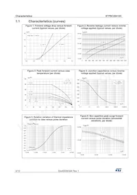 STPSC20H12CWL Datenblatt Seite 4