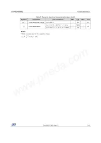 STPSC40065CW Datasheet Page 3