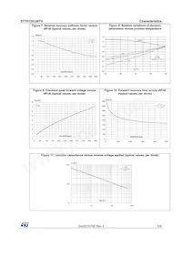 STTH120L06TV1 Datasheet Page 5