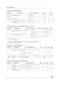 STTH1506TPI Datasheet Page 2