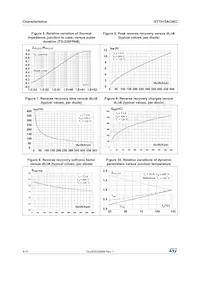 STTH15AC06CT Datasheet Page 4