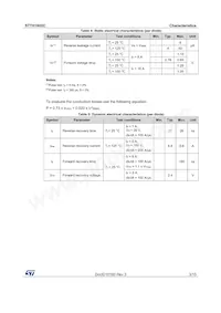 STTH1602CFP Datasheet Pagina 3
