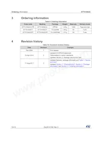 STTH1602CFP Datasheet Page 14