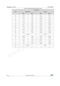 STTH2002CR Datasheet Page 8