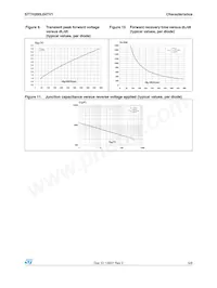 STTH200L04TV1 Datasheet Page 5