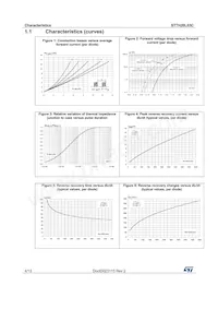 STTH20L03CG-TR Datasheet Page 4