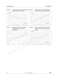 STTH20W02CW Datasheet Page 4