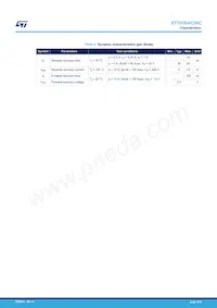 STTH30AC06CPF Datasheet Page 3