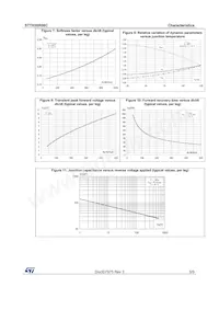 STTH30R06CW Datasheet Page 5