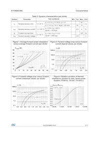 STTH60AC06CPF Datasheet Page 3
