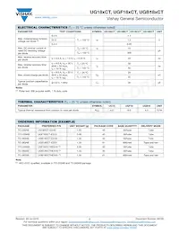 UG18DCTHE3/45 Datasheet Page 2