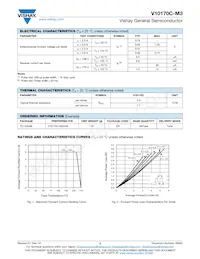 V10170C-M3/4W Datasheet Pagina 2