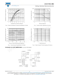 V10170C-M3/4W Datasheet Page 3