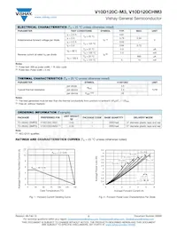 V10D120C-M3/I Datasheet Page 2