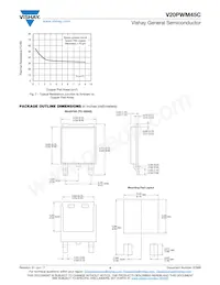 V20PWM45CHM3/I 데이터 시트 페이지 4