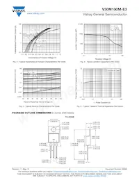 V30M100M-E3/4W Datasheet Page 3