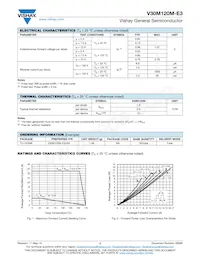 V30M120M-E3/4W Datasheet Pagina 2