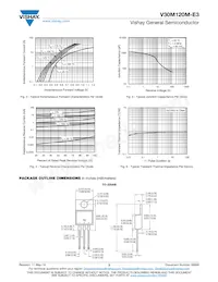 V30M120M-E3/4W Datasheet Page 3