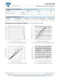 V40170C-M3/4W Datasheet Page 2