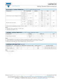 V40PW12CHM3/I Datasheet Page 2