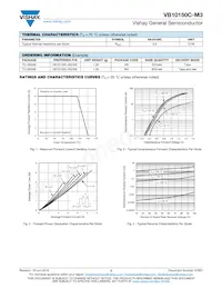 VB10150C-M3/4W Datasheet Page 2
