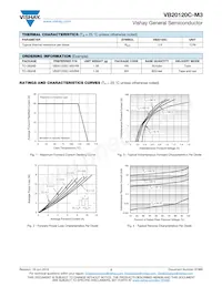 VB20120C-M3/4W Datasheet Page 2