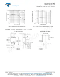 VB20120C-M3/4W Datasheet Pagina 3