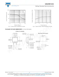 VB20M120CHM3/I Datasheet Page 3