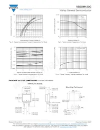 VB30M120CHM3/I Datenblatt Seite 3