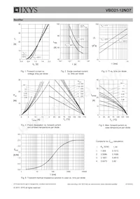 VBO21-12NO7 Datasheet Page 5