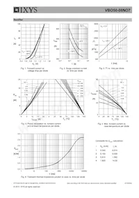 VBO50-08NO7 Datasheet Page 5