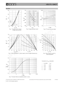 VBO78-16NO7 Datasheet Pagina 5