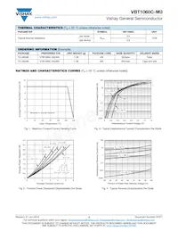 VBT1060C-M3/4W Datasheet Page 2