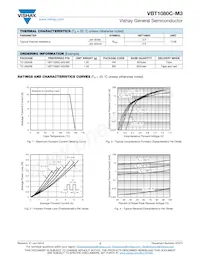 VBT1080C-M3/4W Datasheet Page 2