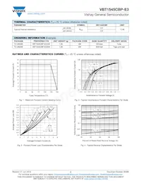 VBT1545CBP-E3/4W數據表 頁面 2