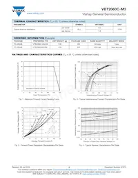 VBT2060C-M3/4W Datasheet Page 2
