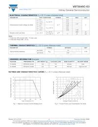 VBT3045C-E3/4W Datasheet Page 2