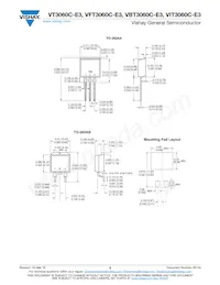 VBT3060C-E3/8W Datasheet Pagina 5